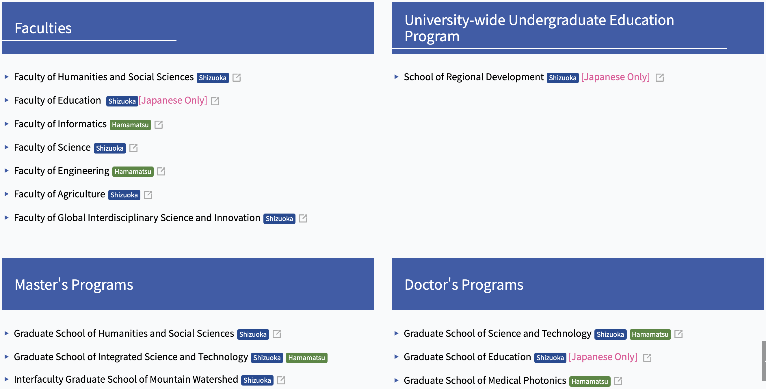 faculties